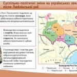 Фото розробки: Історія України / 8 клас / Презентація «Люблінська унія та її наслідки»