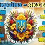 Фото розробки: Перший урок 2025/2026 за рекомендаціями МОН “Україна – країна героїв” 2-11 клас. Презентація + конспект