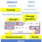 Фото розробки: Стенди в кабінет інформатики Текстовий процесор