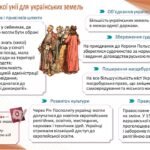Фото розробки: Історія України / 8 клас / Презентація «Люблінська унія та її наслідки»