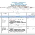 Фото розробки: Календарно тематичне планування ІСТОРІЯ УКРАЇНИ 8 клас (Галімов А.А., Гісем О.В., Мартинюк О.О., Сирцова О.М.)