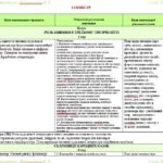 Фото розробки: Календарне планування з ГР. Зарубіжна література. 5 клас НУШ. Міляновська Н. Р. та ін. (35 год / 1 год на тиждень). Модель оцінювання 2