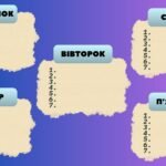 Фото розробки: Шаблон розкладу уроків для учнів