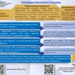 Фото розробки: ІНДИВІДУАЛЬНА ФОРМА НАВЧАННЯ. ПЕДАГОГІЧНИЙ ПАТРОНАЖ