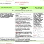 Фото розробки: Календарне планування з ГР. Зарубіжна література. 5 клас НУШ. Міляновська Н. Р. та ін. (70 год / 2 год на тиждень). Модель оцінювання 1