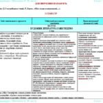 Фото розробки: Календарне планування з ГР. Зарубіжна література. 6 клас НУШ. Ніколенко О. М. та ін. (52,5 год / 1,5 год на тиждень). Модель оцінювання 1