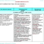 Фото розробки: Календарне планування з ГР. Зарубіжна література. 6 клас НУШ. Ніколенко О. М. та ін. (70 год / 2 год на тиждень). Модель оцінювання 1