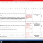 Фото розробки: КАЛЕНДАРНИЙ ПЛАН 9 КЛАС/2025-2026/1185 на 70 годин