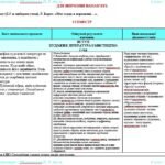 Фото розробки: Календарне планування з ГР. Зарубіжна література. 6 клас НУШ. Міляновська Н. Р. та ін. (70 год / 2 год на тиждень). Модель оцінювання 1