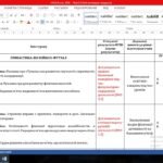 Фото розробки: КАЛЕНДАРНИЙ ПЛАН 8 КЛАС/2025-2026/1185