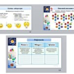 Фото розробки: Презентація хімія 8 клас НУШ “Принципи складання назв бінарних сполук”