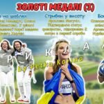 Фото розробки: Олімпійський урок 2025. Анімована інформаційно-ігрова презентація “Рух заради миру: запалюй свій Олімпійський вогонь”