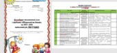 Календарний план з «Технологій та дизайну» на 2025–2026рр для 2 класу Роговська