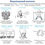 Фото розробки: Історія України / 10 клас / Презентація до уроку «1919 рік: встановлення УСРР та окупація України білогвардійцями»