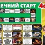 Фото розробки: Вступний інструктаж з БЖД “Безпека понад усе!”