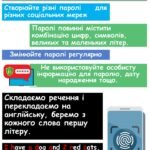 Фото розробки: Стенди в кабінет інформатики Інформаційна безпека