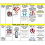 Фото розробки: План виховної роботи для 9–11 класів на 2025–2026 навчальний рік.