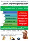 Стенди в кабінет інформатики Алгоритми і програми