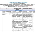 Фото розробки: Календарно-тематичне планування «ЗДОРОВ’Я, БЕЗПЕКА ТА ДОБРОБУТ” 8 клас ( Ірина Василашко, Наталія Гущина)