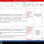 Фото розробки: Календарне планування для 5-8 класів на перший семестр 2025-2026 навчальний рік/№1185 від 22.08.2024