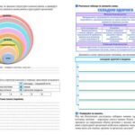 Фото розробки: !!! БІОЛОГІЯ 8 кл НУШ. РОБОЧІ АРКУШІ. ЛЮДИНА – БІОСОЦІАЛЬНА ІСТОТА. НАУКИ, ЩО ВИВЧАЮТЬ ЛЮДИНУ. МЕТОДИ ДОСЛІДЖЕННЯ ОРГАНІЗМУ ЛЮДИНИ