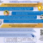 Фото розробки: ІНДИВІДУАЛЬНА ФОРМА НАВЧАННЯ. ПЕДАГОГІЧНИЙ ПАТРОНАЖ