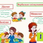 Фото розробки: 5 клас .НУШ. Урок зв’язного мовлення. Монологічне та діалогічне мовлення. Правила спілкування