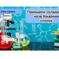 Презентація хімія 8 клас НУШ “Принципи складання назв бінарних сполук”