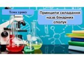 Презентація хімія 8 клас НУШ “Принципи складання назв бінарних сполук”