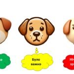 Фото розробки: Вправи для рефлексії