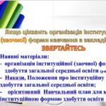 Фото розробки: Інституційна (заочна форма навчання)