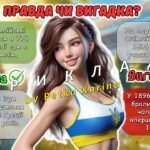 Фото розробки: Олімпійський урок 2025. Анімована інформаційно-ігрова презентація “Рух заради миру: запалюй свій Олімпійський вогонь”