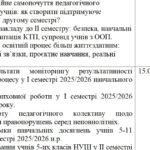 Фото розробки: План педагогічної ради на 2025/2026 н.р.