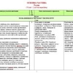 Фото розробки: Навчальна програма. Зарубіжна література. 5 клас НУШ. Ніколенко О. М. та ін. (70 год / 2 год на тиждень)