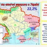 Фото розробки: Вступ. Українська мова єднає. Мовні обов’язки українців