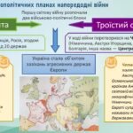 Фото розробки: Історія України / 10 клас / Презентація до уроку “Україна напередодні Першої світової війни. Початок воєнних дій на території України”
