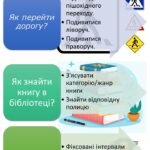 Фото розробки: Стенди в кабінет інформатики Алгоритми і програми