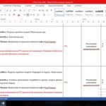 Фото розробки: Календарне планування для 5-8 класів на перший семестр 2025-2026 навчальний рік/№1185 від 22.08.2024