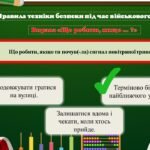 Фото розробки: Перший урок 2025-2026 “Україна – країна героїв” (вшанування пам’яті захисників та захисниць України) + оформлення дошки в подарунок