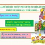 Фото розробки: 5 клас .НУШ. Урок зв’язного мовлення. Монологічне та діалогічне мовлення. Правила спілкування