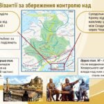 Фото розробки: Історія України / 7 клас / Презентація до уроку «Слов’янські племена на теренах України та їхні сусіди»
