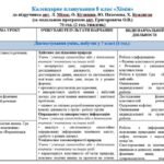 Фото розробки: Календарне планування 8 клас «ХІМІЯ» до підручника авт. Л. Мідак, О. Кузишин, Ю. Пахомова, Х. Буждиган (за модельною програмою авт. Григоровича О.В.)
