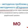 Папки методичних спільнот (об’єднання ) 2025-2026 основної школи