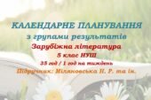 Календарне планування з ГР. Зарубіжна література. 5 клас НУШ. Міляновська Н. Р. та ін. (35 год / 1 год на тиждень). Модель оцінювання 2