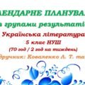 Календарне планування з ГР. Українська література. 5 клас НУШ. Коваленко Л. Т. та ін. (70 год / 2 год на тиждень). Модель оцінювання 1
