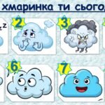 Фото розробки: Криголам “Емоції”