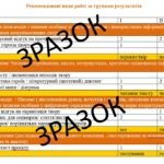 Фото розробки: Календарне планування (КТП) з ГР. Українська література. 8 клас НУШ. Яценко Т. О. (70 год / 2 год на тиждень)