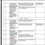 Фото розробки: Календарний план навчально-виховної роботи ГПД на І семестр 2025-2026 н.р. (молодші класи)