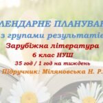 Календарне планування з ГР. Зарубіжна література. 6 клас НУШ. Міляновська Н. Р. та ін. (35 год / 1 год на тиждень). Модель оцінювання 2