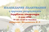 Календарне планування з ГР. Зарубіжна література. 6 клас НУШ. Міляновська Н. Р. та ін. (70 год / 2 год на тиждень)
